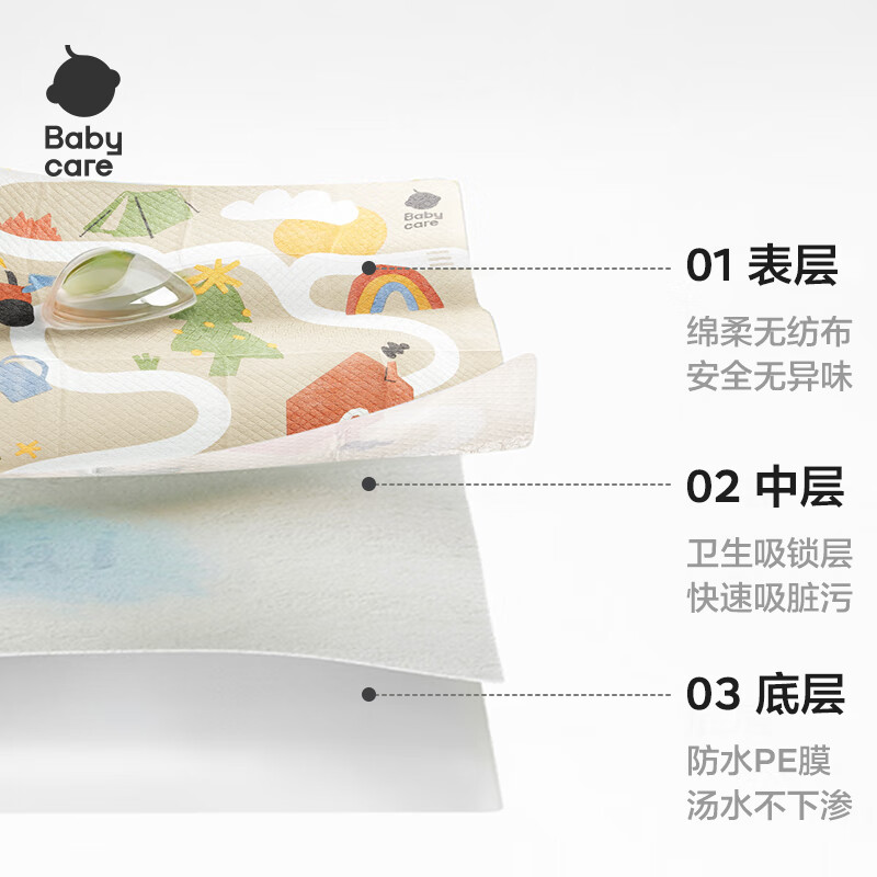 Babycare baby disposable placemat children's eating out portable tableware waterproof stain-proof tablecloth table mat 20 pieces/box