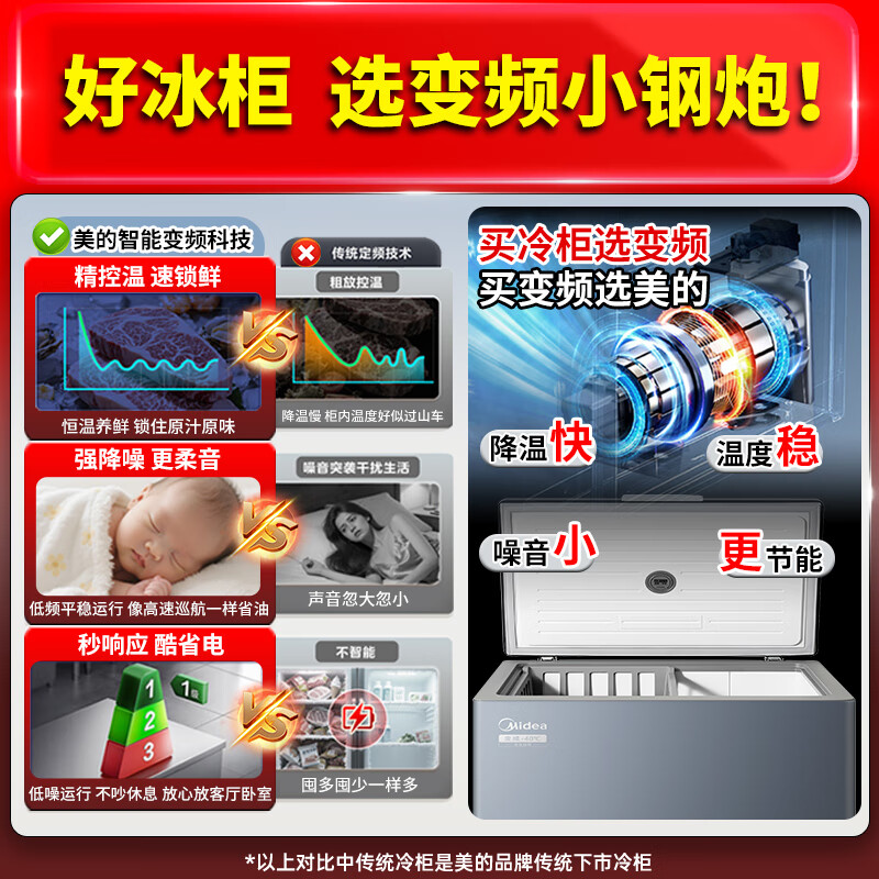 Midea small steel cannon freezer 200/300/400/500/700 liters small household freezer, minus -40 degrees ultra-low temperature, 300 liters or more, large capacity energy-saving commercial freezer, top version/frequency conversion strong freezing/-40 degrees ultra-low temperature 200 liters