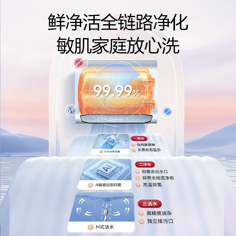 Macro flat barrel electric water heater 60 liters, Quanhongchan recommends ultra-clean J9 state subsidy, ultra-thin double tank, 18 times the water volume, no need to clean, home bathroom, door-to-door installation