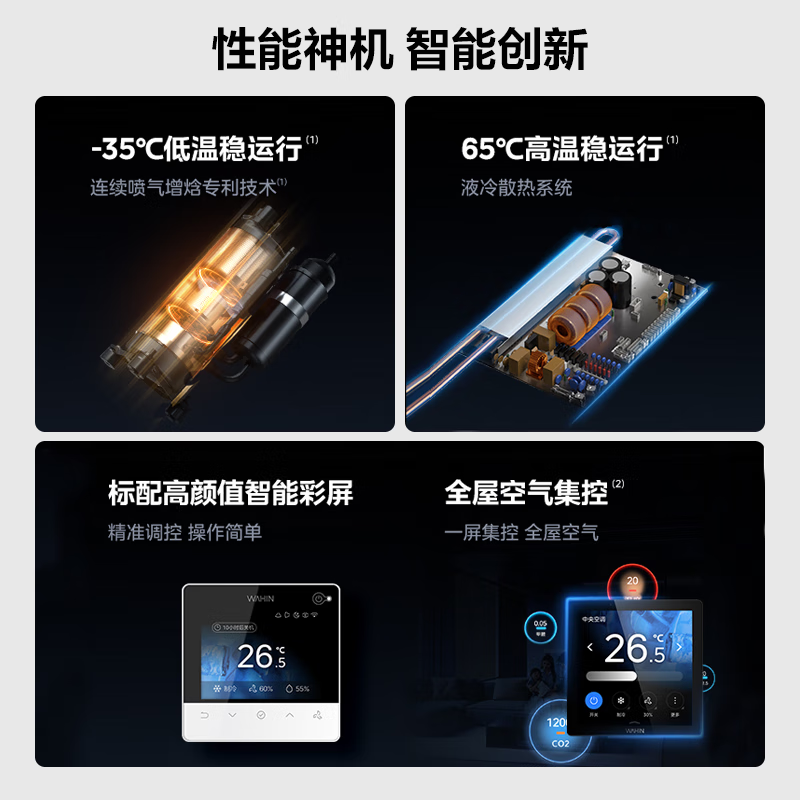 Hualing Shenji central air conditioner, one to four, one to five, multi-connected household new level energy efficiency, full DC inverter air conditioner, intelligent cleaning, invisible embedded, small 6 HP, first level energy efficiency, 6 HP, one to four