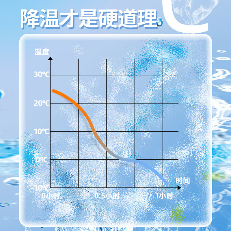 Jiuqiangu Ice Crystal Box 400ml 2 Pack Air Conditioning Fan Refrigeration Ice Box Ice Board Recyclable Ice Brick Blue Ice Breast Milk Medicine Food Preservation Refrigeration Transportation Homemade Ice Cubes