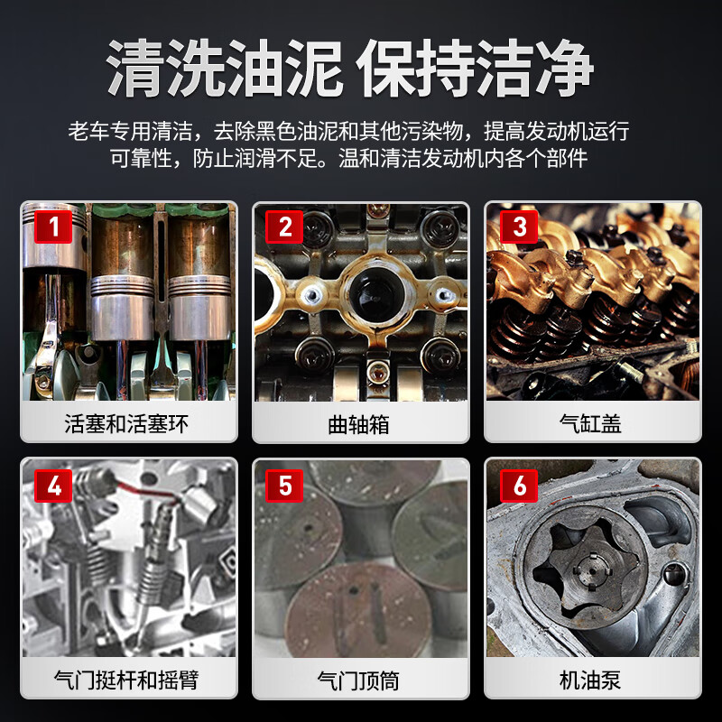 LIQUI MOLY German imported oil scale remover engine internal cleaning agent to remove oil scale carbon deposits and sludge 21103 oil scale cleaning agent