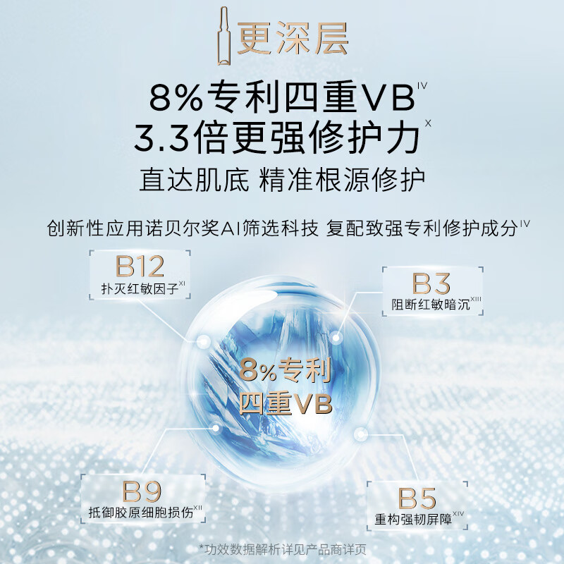 GALENIC VB essence 1ml new gift