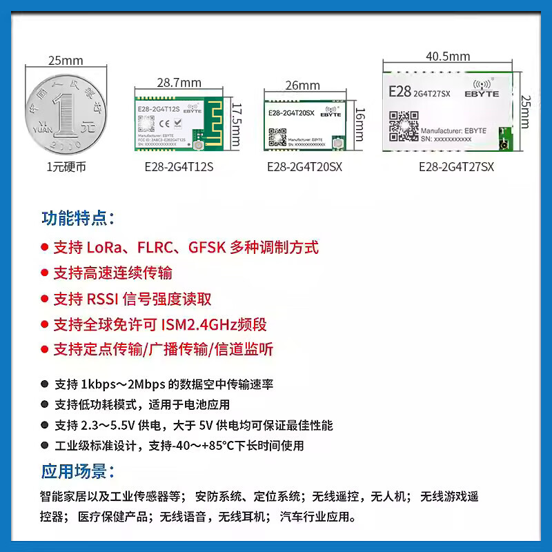 Ebyte LoRa wireless module SX1281 wireless serial port 2.4G low power consumption compatible with BLE dual antenna optional long-distance communication E28-2G4T12S | Need to bring your own antenna