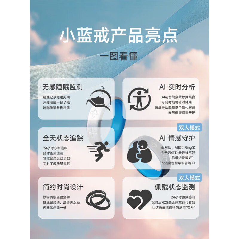 Huaqiangbei Riingvo Small Blue Ring Pair Set AI Smart Pair of Rings for Couples and Lovers A Ring - Matte Black (7) B Ring - Matte Black (8)