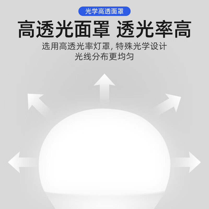 Philips (PHILIPS) constant-brightness LED bulb high-brightness energy-saving bulb lighting source E27 screw 12W yellow light 3000K true color version