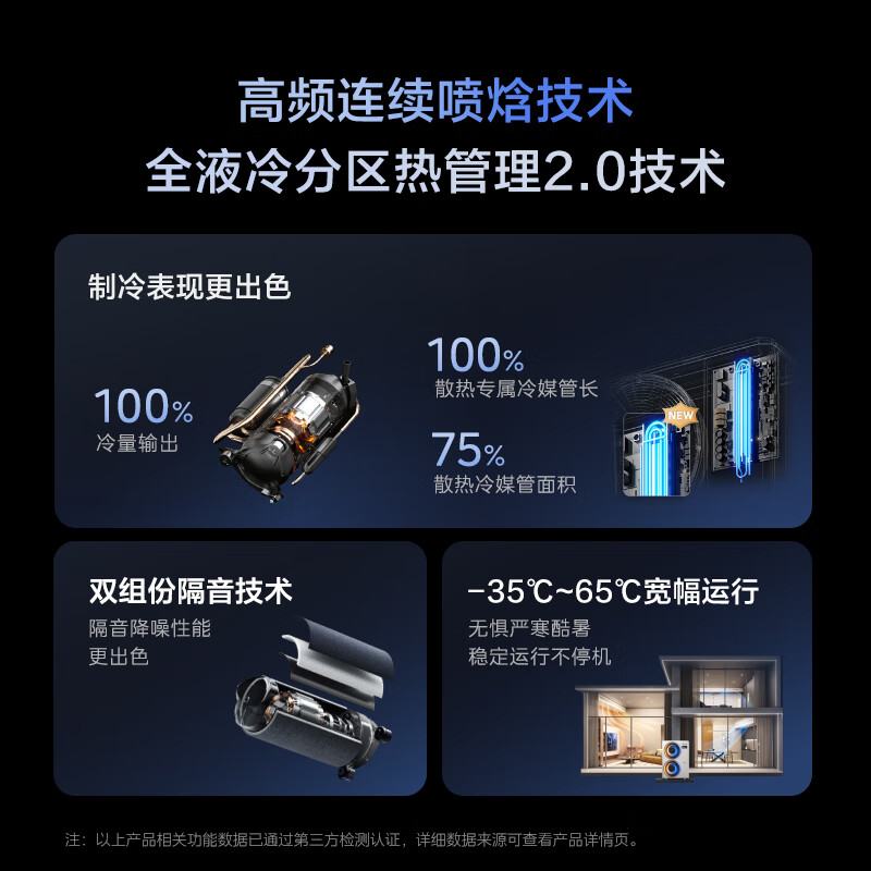 Midea Navigator central air conditioner fourth generation/third generation one-to-four, new product upgrade, solar oxygen sterilization, high-end intelligent whole-house air manager, one price all-inclusive, Navigator fourth generation, 6 HP, fourth generation, one-to-four 90-120