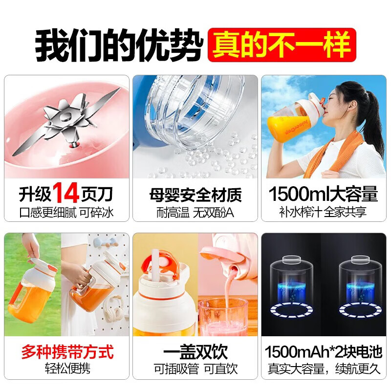 Michael Cool Germany 2025 New Wireless Juicer Portable Home Large Capacity Fully Automatic Juice Machine Ton-ton Bucket Juicing Cup Fast, Convenient and Easy to Crush Ice Fresh Green 1500ML One Cup and One Cover 14-Blade Blade