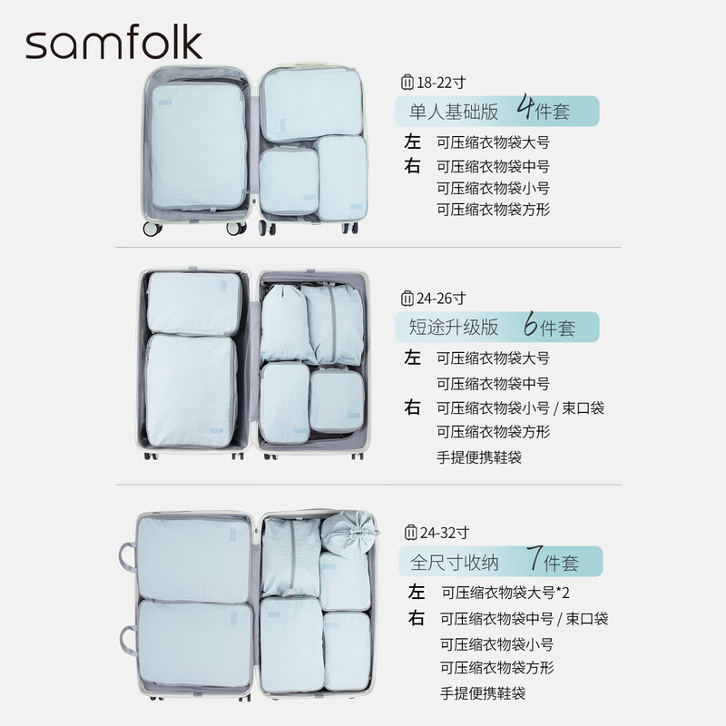 Samfolk Travel Storage Bag Suitcase Clothes Compression Packing Organizing Storage Bag Business Travel 6-piece Set Blue