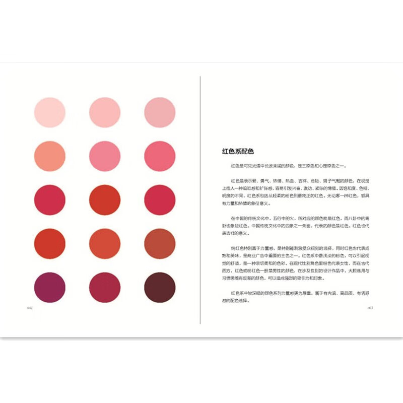 Gradient Color Matching Manual