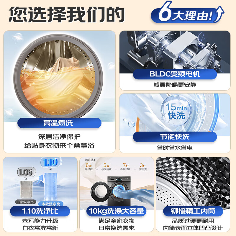 Little Swan drum washing machine fully automatic household 10 kg large capacity washing and drying integrated high temperature sterilization and mite removal trade-in TG100V23PRO