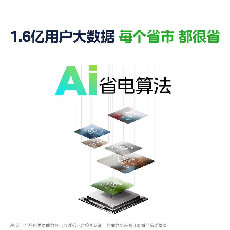 Midea air conditioner set, Cool Power Saving Series, buy one set, new level of energy efficiency, variable frequency heating and cooling, smart power saving, national subsidy for home appliances, hang-up + vertical cabinet combination, three rooms and one living room (Cool Power Saving 2025 model + Cool Power Saving Cabinet)