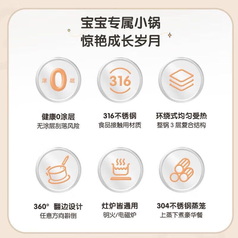 SUPOR 316 stainless steel milk pot, baby food supplement pot, extra thick non-stick pot, instant noodle pot, baby cooking multifunctional all-in-one pot, extra thick - anti-scald 0 coating, high grade milk pot, 18cm 0ml, single layer suitable for cooking