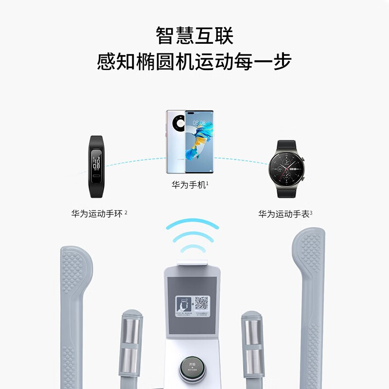 Shuhua (SHUA) elliptical machine home magnetic elliptical machine space walking machine fitness equipment black Huawei model (Jingdong delivery)