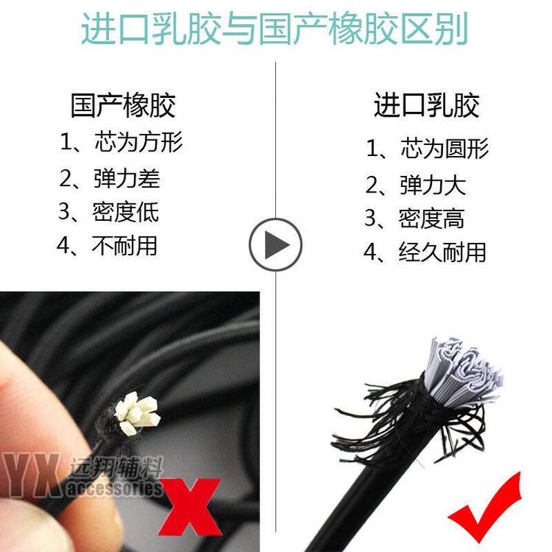 Strap elastic rope wholesale high elastic round elastic rope black thin round elastic rope rubber band lounge chair rope black diameter 3.5 mm (50 meters)