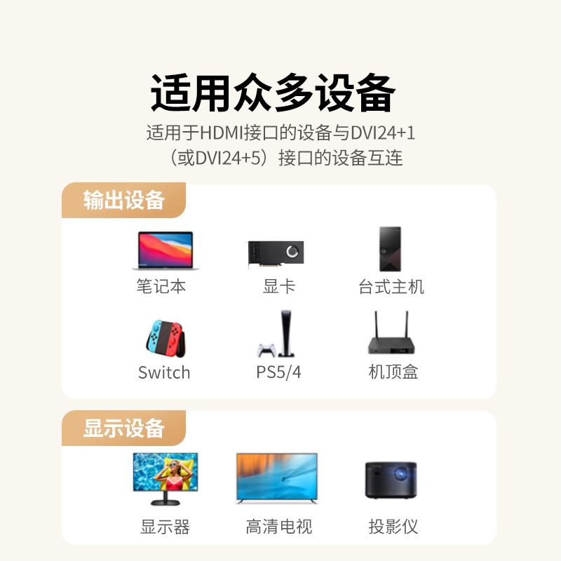 Greenline HDMI to DVI cable 4K60Hz DVI to HDMI high-definition cable two-way conversion laptop projector display video conversion cable 1.5 meters 11150