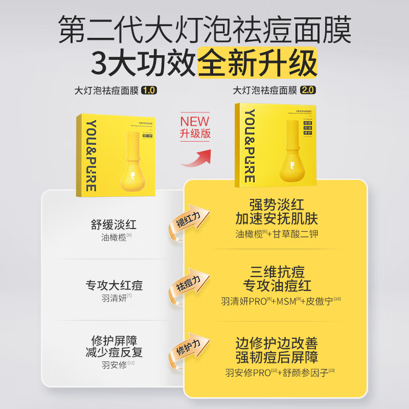 Yusu Big Bulb Anti-Acne Mask, recommended by Chen Meng, hydrating and moisturizing essence, soothing and repairing acne-prone skin mask for men and women