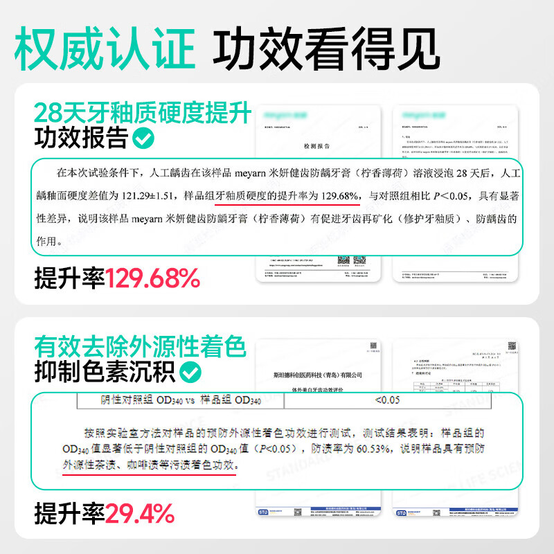 Meyarn Orthodontic Toothpaste Contains Fluoride for Whitening, High Fluoride and Anti-caries, Special for Teenagers and Adults to Orthodontize Teeth 10g Mint Lemon