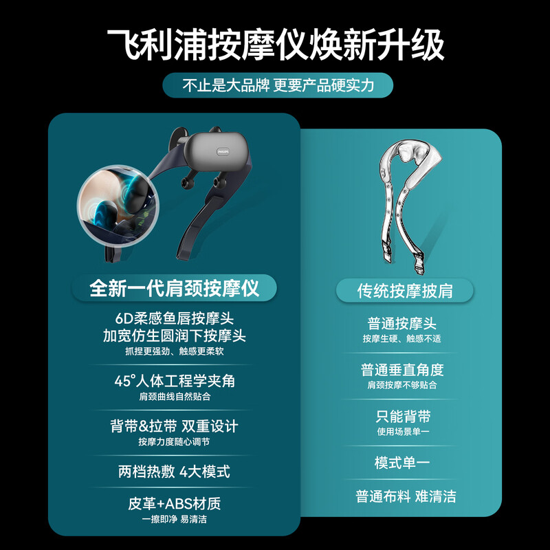 Philips (PHILIPS) Little Goldfish SE Neck Massager Shoulder, Neck and Cervical Massager Lower Back Neck Trapezius Muscle Kneading Shawl 3204N Upgraded Holiday Birthday Gift for Boys and Girls