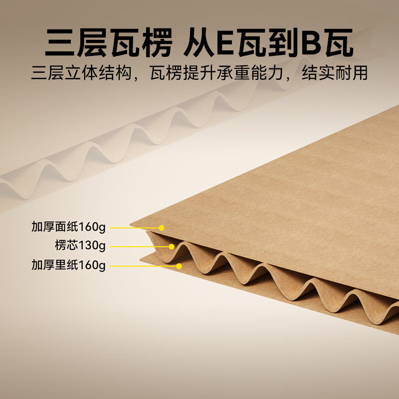 Color grid aircraft box packaging box carton carton packaging carton 3-layer hard kk postal box express corrugated 200*140*40