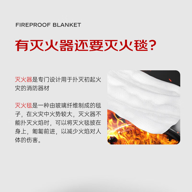 JIANGUAN fire blanket fire blanket national fire standard certified high-rise emergency fiberglass escape blanket 1*1 meter