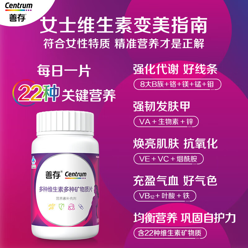 Sencun Women's Multivitamin B Complex VCED Niacinamide Folic Acid Iron Calcium Magnesium Zinc Selenium B12 Replenishes Qi and Blood 80 Capsules