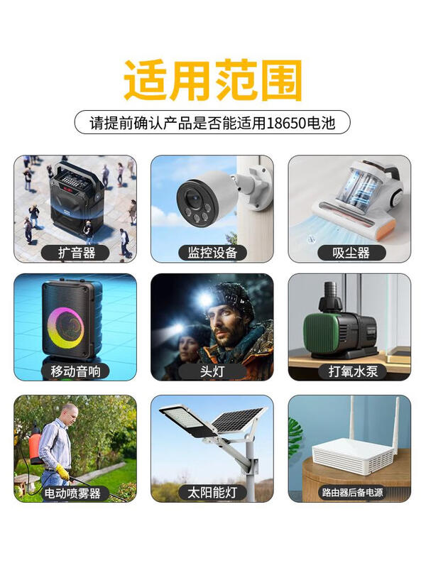 Safe, efficient and non-false 12V lithium battery pack monitoring LED lights and audio available Purchase instructions