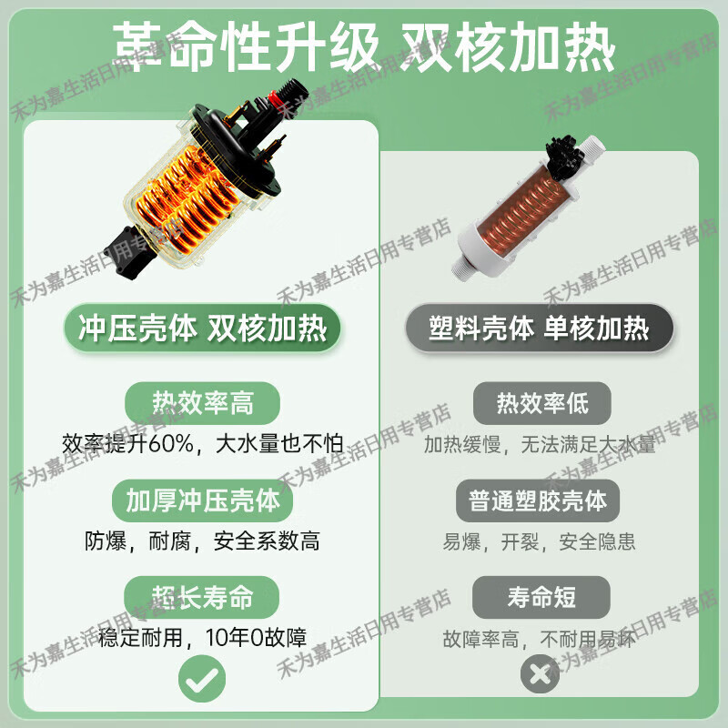 Chaozou German Seiko Instant Electric Water Heater Electric Hot Water Faucet Constant Temperature Small Variable Frequency Over Water Heating Household Rental Bathroom 3.5KW Leak Protection Plug + Accessories