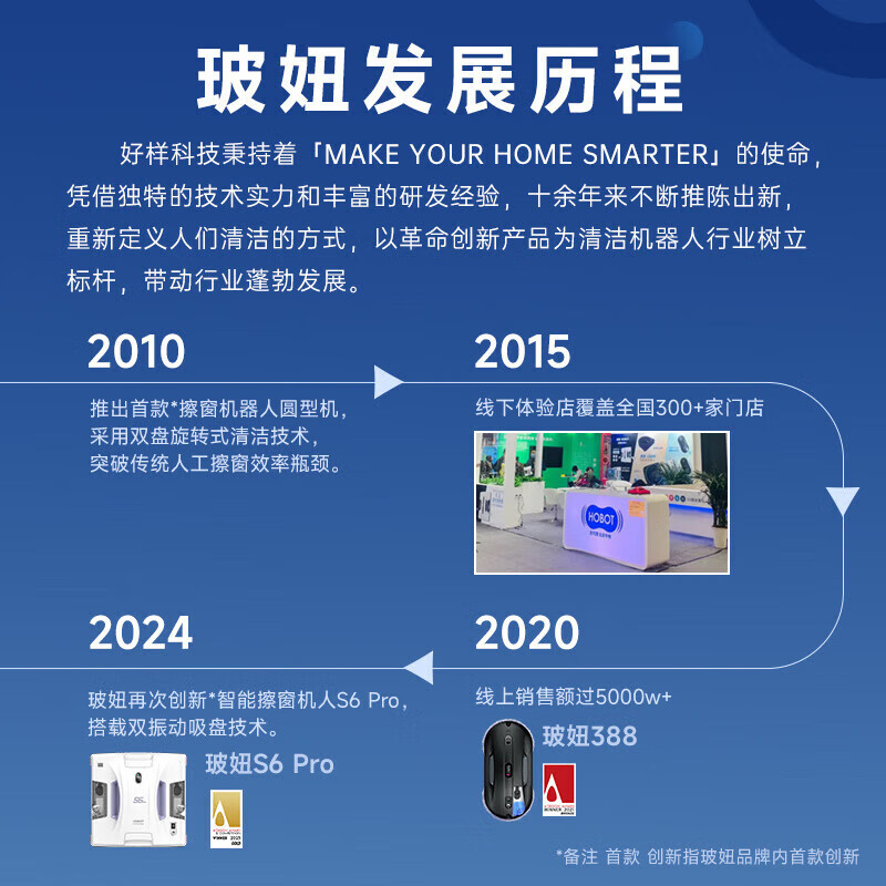 Bo Niu (HOBOT) R3 window cleaning robot fully automatic electric smart window Bo Niu household glass cleaning artifact r3 window cleaning machine +