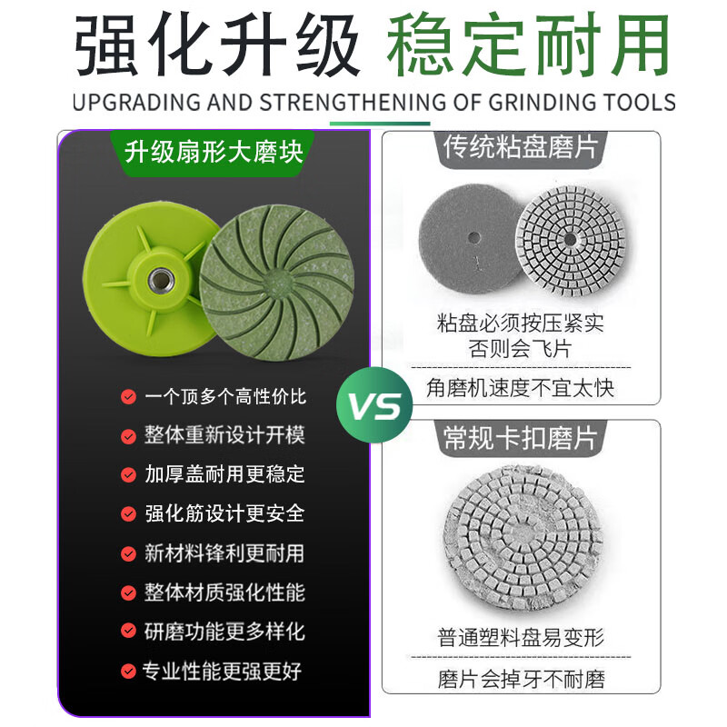 Integrated ceramic tile trimming piece chamfering grinding schist marble edge grinding stone edge polishing angle grinder fan-shaped 8cm integrated trimming piece 150 mesh / 1 piece