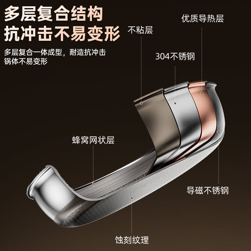 Konbach pan non-stick household seventh-generation true titanium 0 fluorine stainless steel egg cake steak honeycomb frying pan 28cm