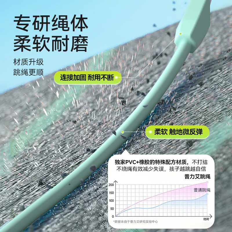 PROIRON rope skipping test for primary school students 6-12 years old children's sand test racing competition green