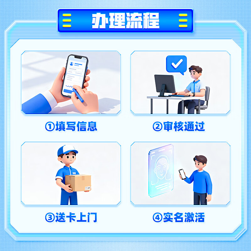 China Telecom traffic card 19 yuan/month National universal super large traffic 5G mobile phone card phone card student star card non-unlimited permanent traffic package