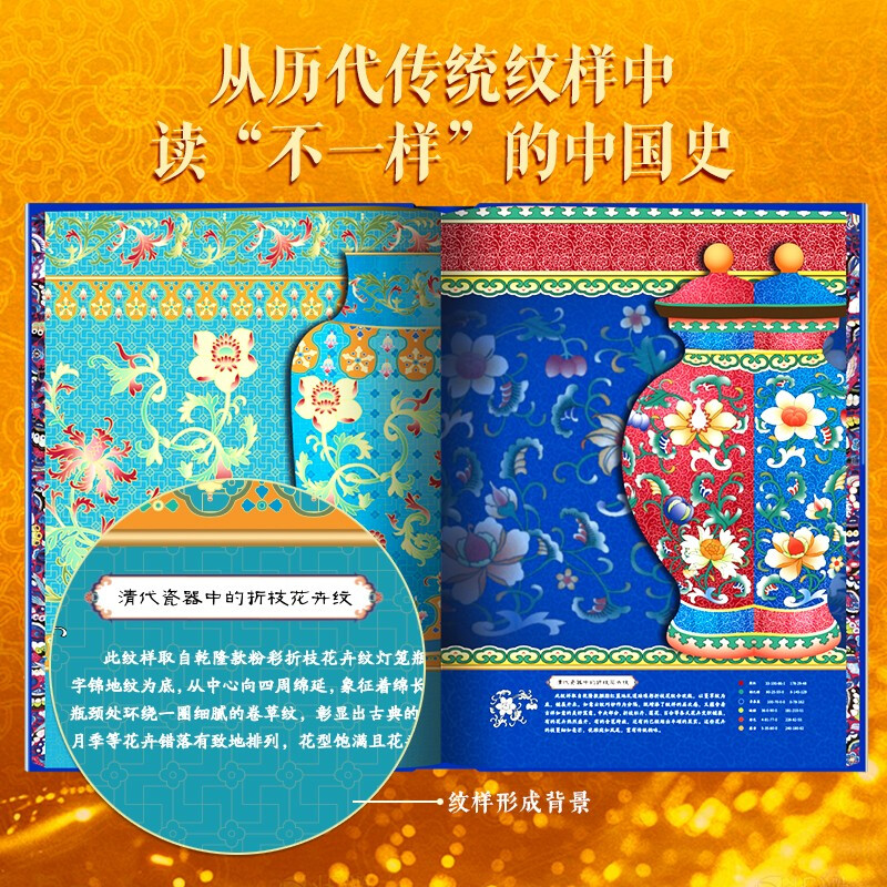 The Complete Book of Chinese Patterns. The non-brushed version of this book covers the beauty of traditional patterns in 9 major periods over the past 5,000 years.