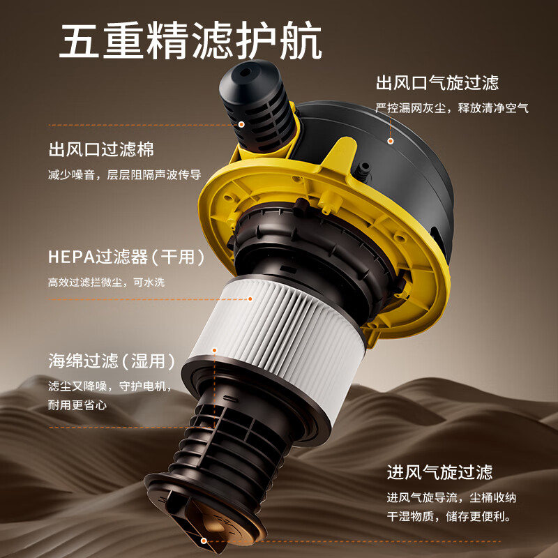 Supor bucket vacuum cleaner handheld household large suction 20L dry and wet blowing three-use stainless steel industrial wasteland cleaning equipment commercial carpet pet high-power wired bucket suction 73S