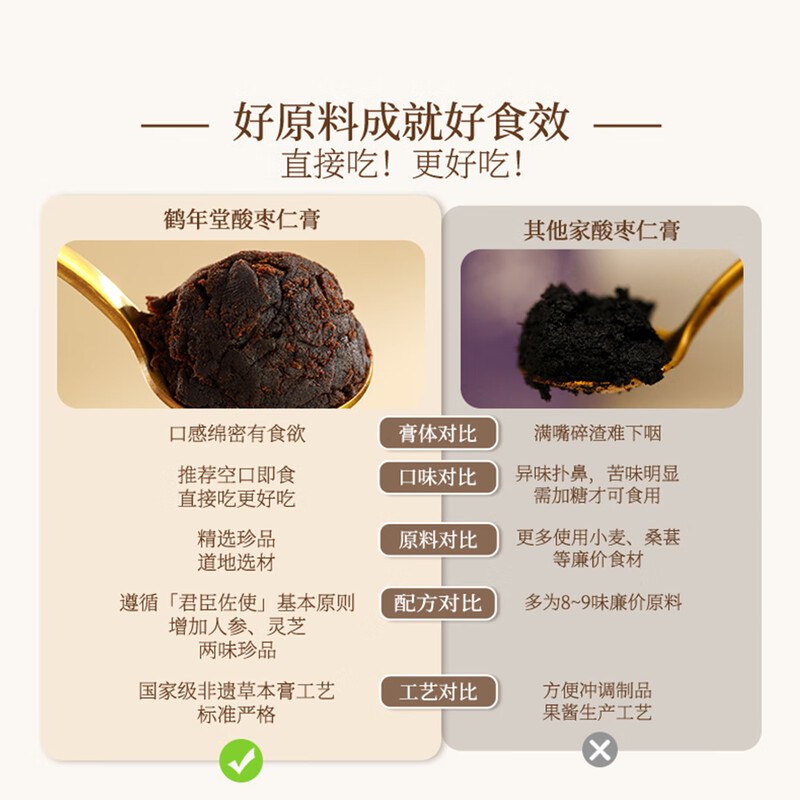 Heniantang Jujube Kernel Cream 220g Ginseng Ganoderma Lily Poria Poria Nourishing Health Cream Improve Insomnia Bedtime Cream New Year Gift