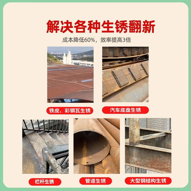 Rust converting agent anti-rust paint metal anti-corrosion gray water-based paint primer color steel tile renovation gray 10kg