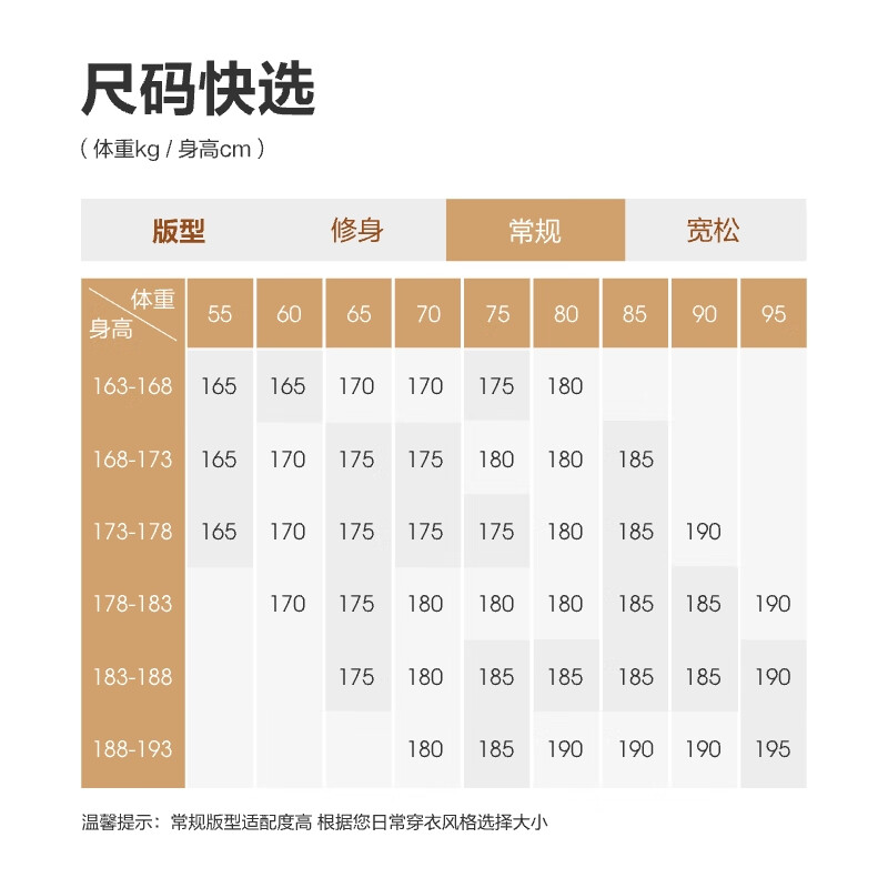 Bosideng 25-year-old down jacket men's winter 90 velvet thickened hooded loose short casual all-match warm jacket