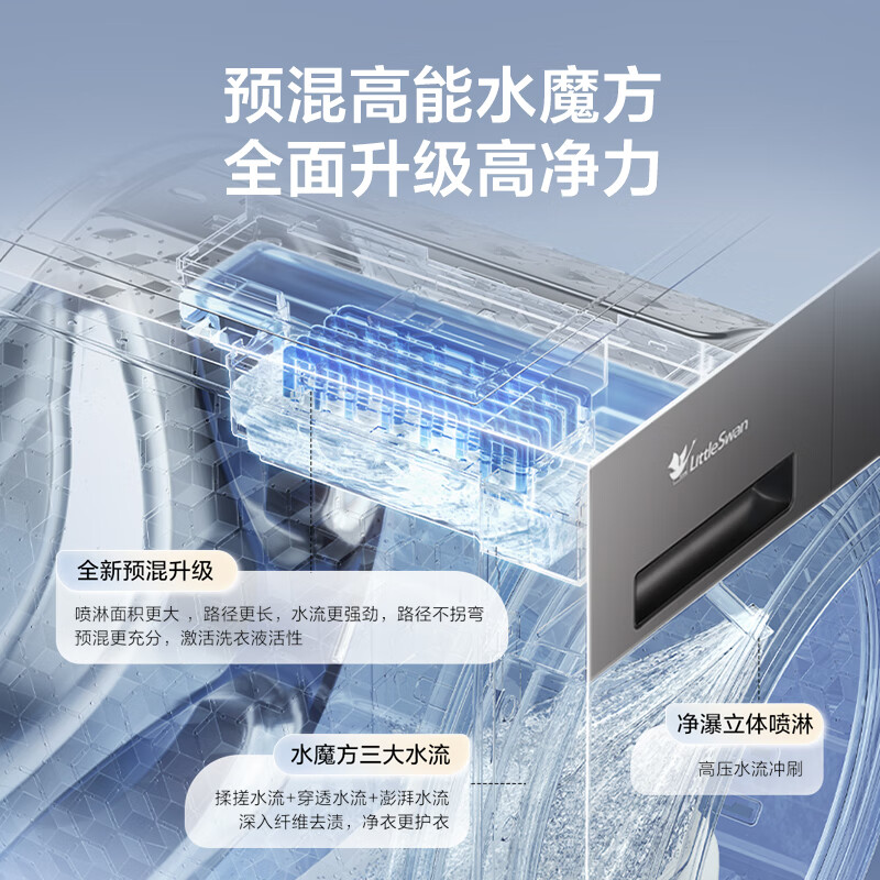 LittleSwan drum washing machine fully automatic home 10KG water cube TG10V628PLUS trade-in national subsidy JD.com self-operated underwear washing first-level energy efficiency