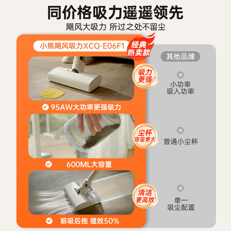 Bear vacuum cleaner household large suction handheld wired long-lasting five-fold filtration mite removal pet hair anti-tangle vacuum cleaner wet and dry suction and mopping in one Hurricane F1 water tank version