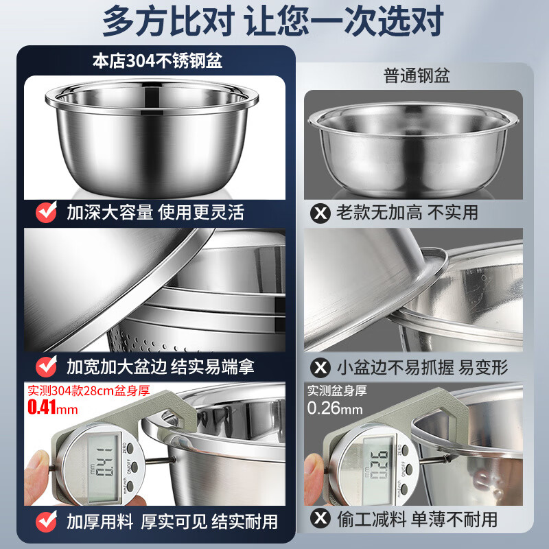 Shuwilling German Seiko 304 stainless steel basin washbasin household kitchen drain basket bowl male and noodle egg leaking basin 304 20 leaking basin + 20 solid basin