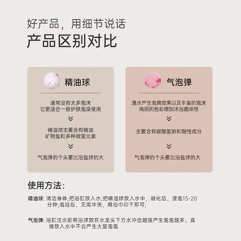 Shidanlan Bath 4-Ball Gift Box 100g*4, on clearance