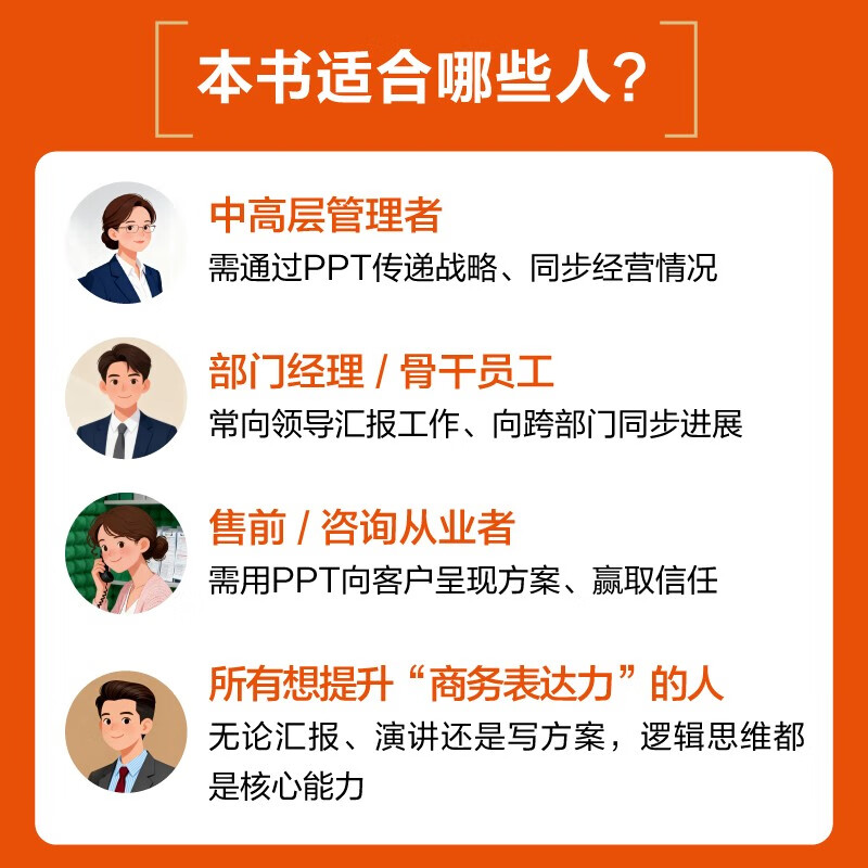 PPT logical presentation of consultants’ tips for efficient reporting (produced by Bowen Viewpoint)