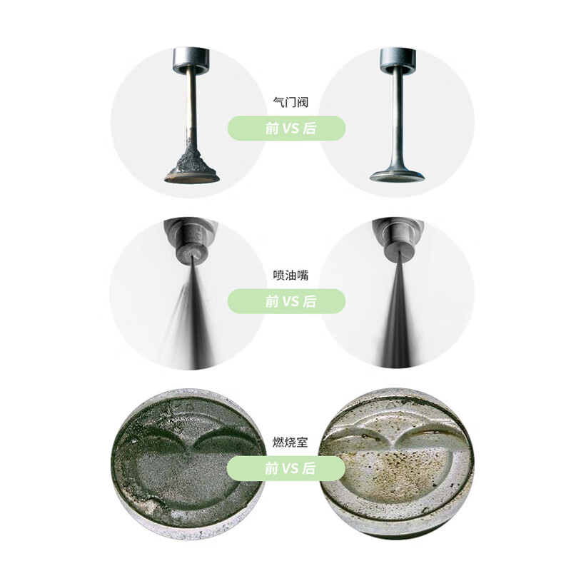 Mustard green German car fuel treasure to remove carbon deposition cleaning agent engine gasoline additive polyetheramine pea 7 warehouse JD delivery x 2 bottles