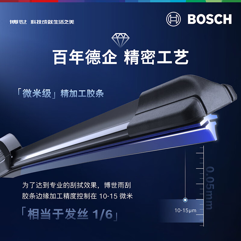 Bosch (BOSCH) windshield wiper Shenyi U-shaped 24/18 Envision Regal Crown Escape/18 Chuanqi GS5/Compass