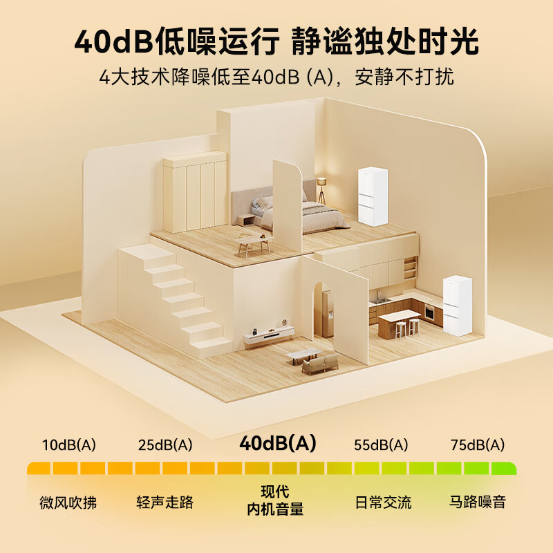 HYUNDAI (Korean Hyundai) Large Capacity Double Door Refrigerator Household Medium Small Refrigerator Freezer Refrigerator Rental Dormitory Energy Saving 242L White First Class Energy Efficiency + Three Doors and Three Temperatures