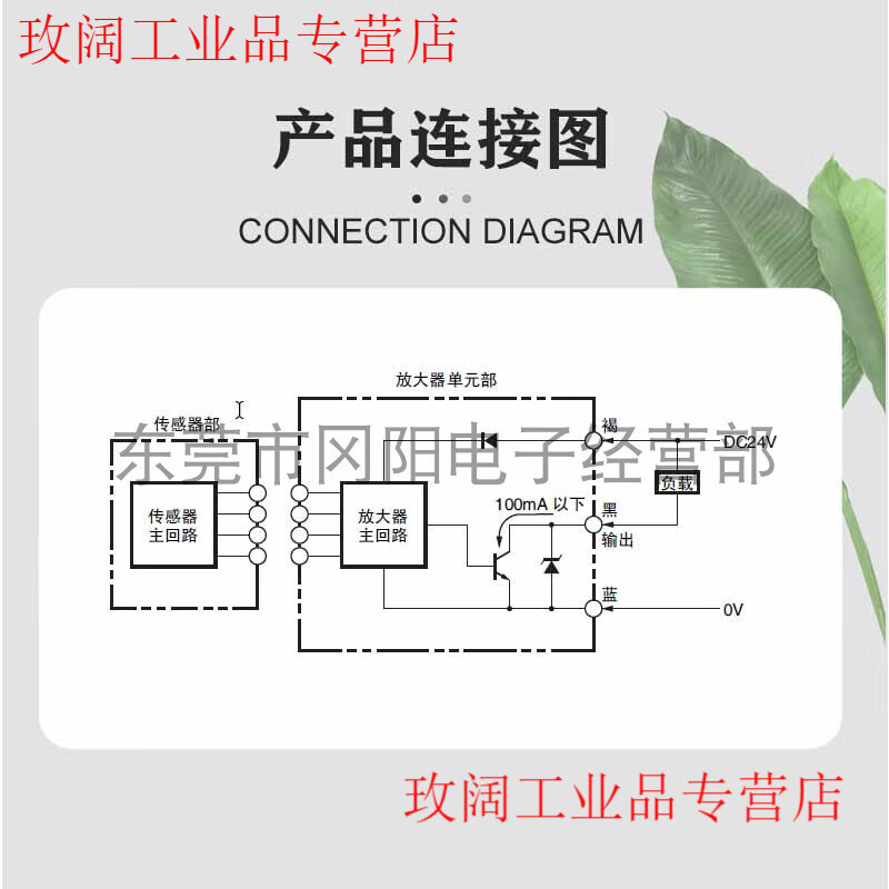 Yue Changsheng original proximity sensor electrostatic capacitance amplifier separate type E2J-J4CA E2J-W10MA physical shooting E2J-W10MA