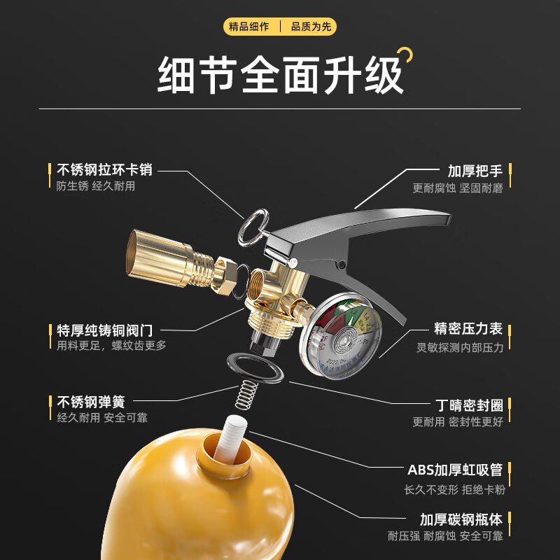 Zhe'an Guangxiao Class D metal portable dry powder fire extinguisher complies with national standard certification Zhe'an Guangxiao 7KG fire extinguisher MFZ/D class (manufacturer direct sales)