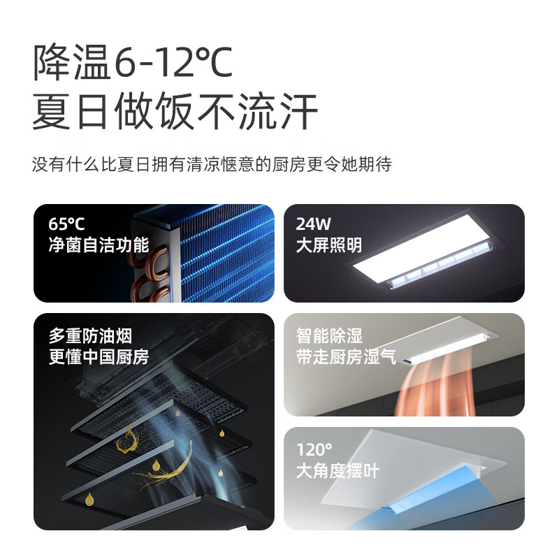 Amberson kitchen-specific embedded air-conditioning refrigeration single-cooling ceiling ceiling installation household small 1.5 HP kitchen air-conditioning machine without external unit small 1 HP set integrated/1800W/with lights