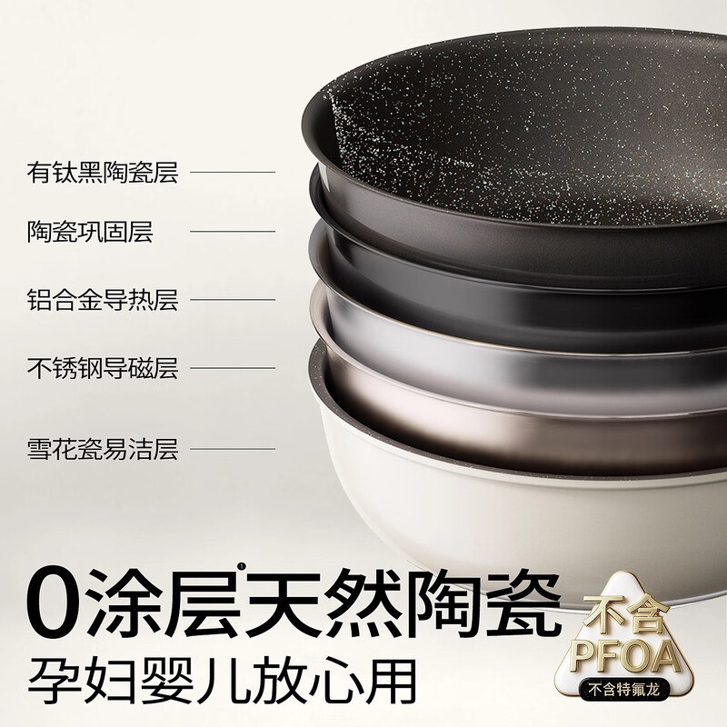 DUMIK titanium ceramic non-stick cooking pot household induction cooker special gas stove universal non-stick flat bottom wok 32cm